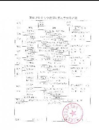 學(xué)生頂崗實習(xí)鑒定表 